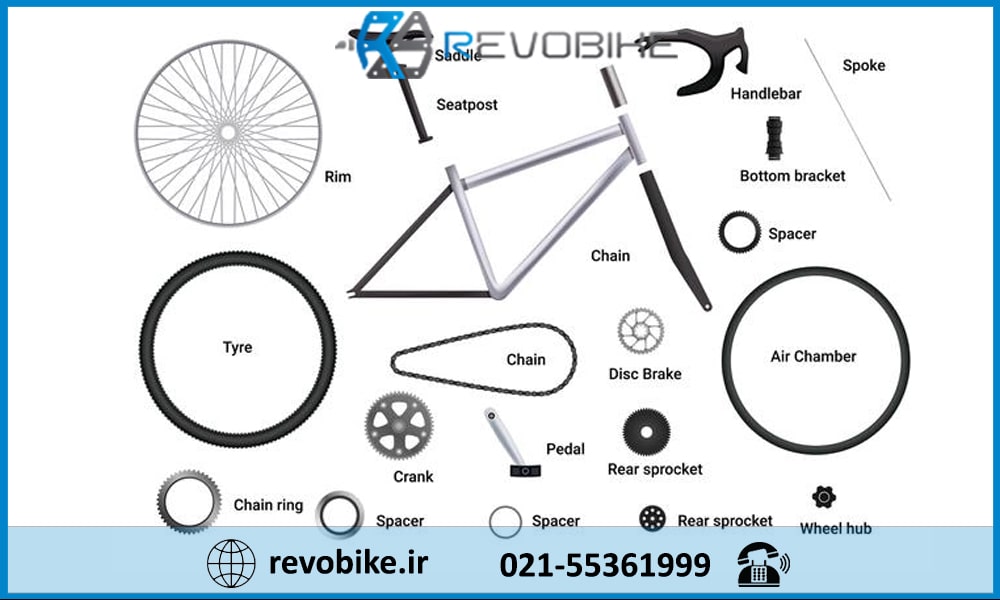 آشنایی با انواع قطعات دوچرخه خرید قطعات دوچرخه از گمرگ